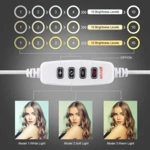 Anneau LED portable