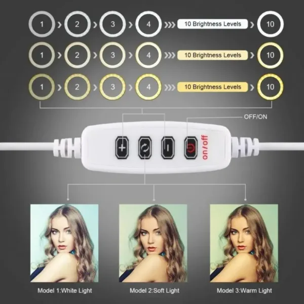 Anneau LED portable