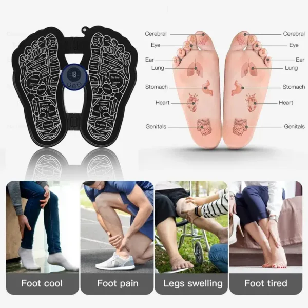 Massager des Pieds EMS avec télécommande.