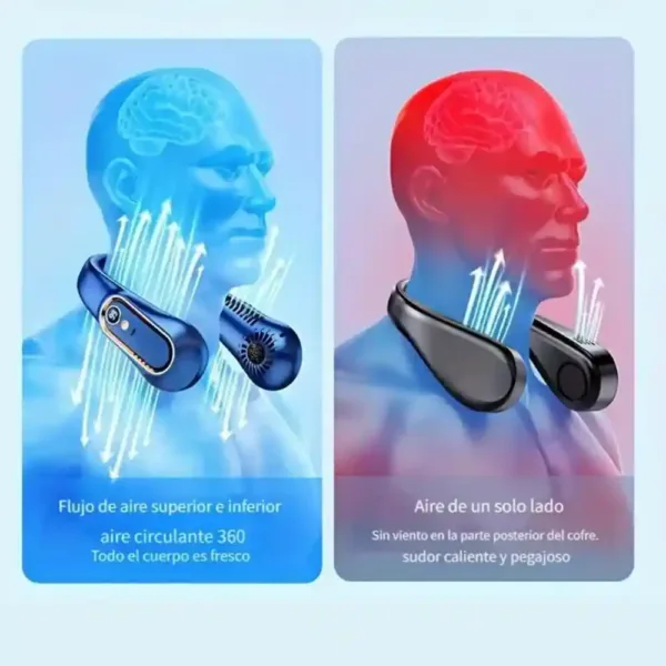 Accessoires complets pour ventilateur portable.