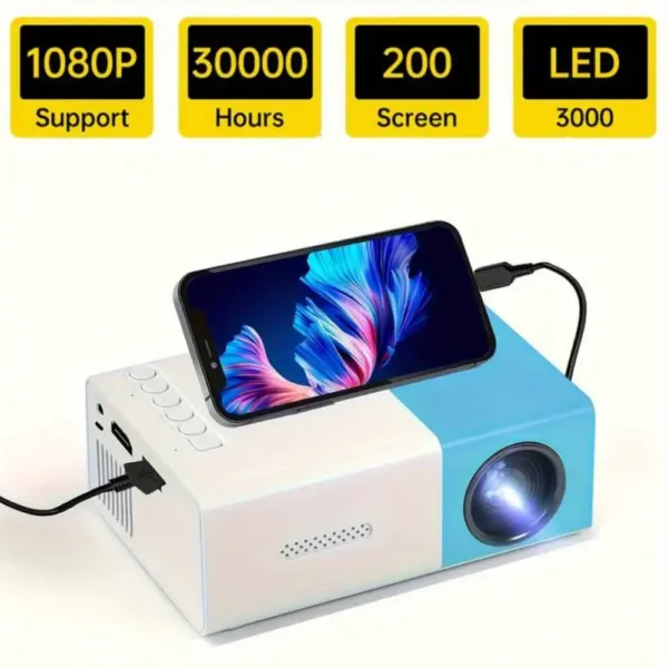 Mini projecteur LED