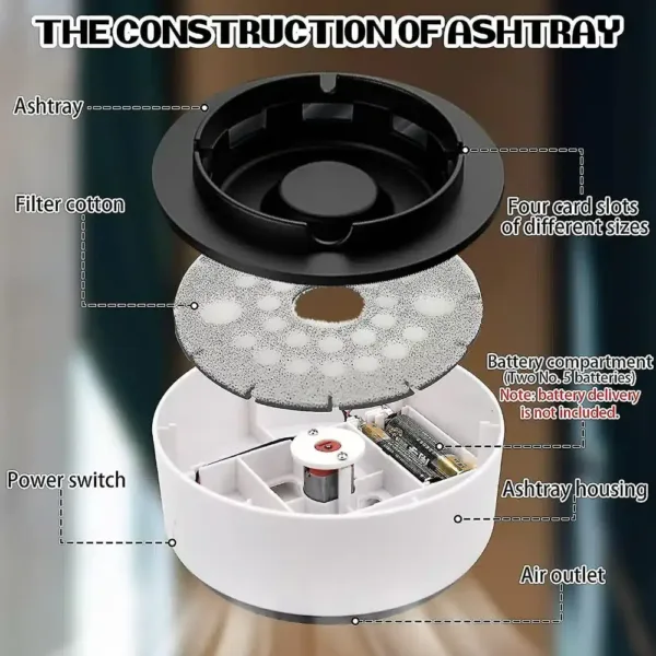 Cendrier purificateur d'air facile à entretenir