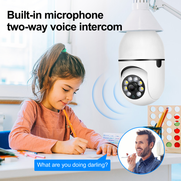 Sécurité maison avec Wifi Panorama Camera.