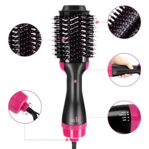 Revêtement céramique pour un lissage parfait